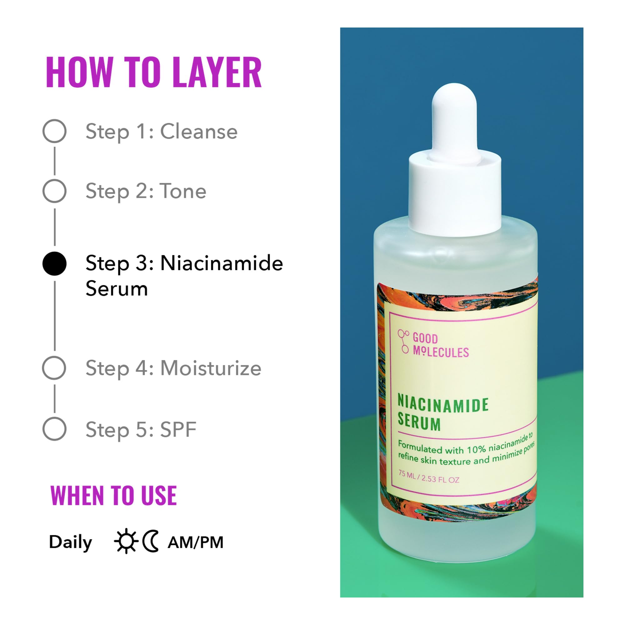 Good Molecules Niacinamide Serum - 10% Niacinamide to Target Acne, Nourishment, and Skin Tone - Ultra Hydrating Serum and Brightening Skin Care for Face